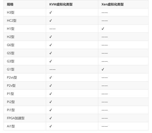 华为电脑尺寸规格怎么看(华为电脑尺寸规格怎么看,全面解析与选购指南) 华为电脑尺寸规格怎么看(华为电脑尺寸规格怎么看,全面解析与选购指南)