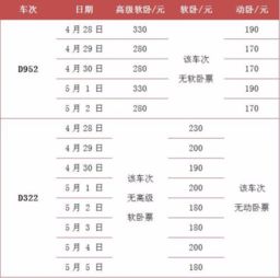 石排到黄江汽车票多少钱(石排到黄江汽车票价查询，费用、路线与行程详解)