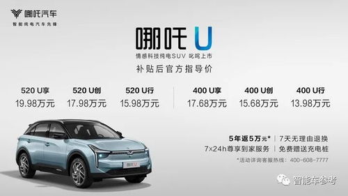 汽车补漆线多少钱一米(汽车补漆线价格解析，多少钱一米？