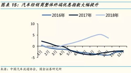 万都汽车零部件排名多少(万都汽车零部件的排名及其行业地位分析)