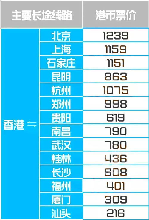 罗定至岺溪汽车票多少钱(罗定至岺溪汽车票价详解,费用、行程与更多信息) 罗定至岺溪汽车票多少钱(罗定至岺溪汽车票价详解,费用、行程与更多信息)