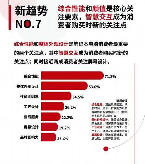华为商城电脑告罄怎么办(华为商城电脑告罄，如何应对缺货困境？