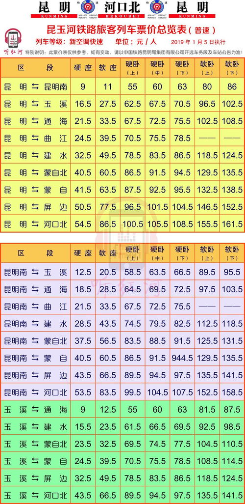 中卫到小坝汽车票多少钱(中卫到小坝汽车票价详解)