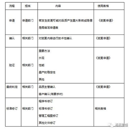 华为电脑平均寿命怎么查(华为电脑平均寿命查询方法与相关因素解析)