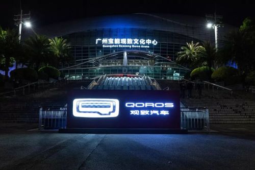 宝能汽车一共投资多少钱(宝能汽车投资规模深度解析)