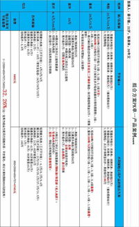 汽车电瓶用一年要多少钱(汽车电瓶一年费用解析，成本与效益的权衡)