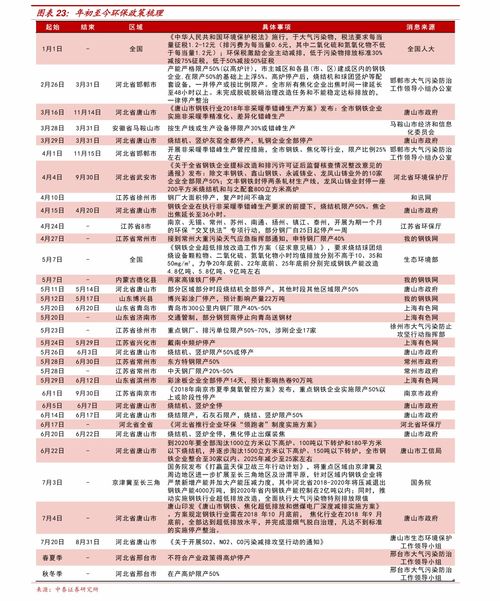 汽车电瓶用一年要多少钱(汽车电瓶一年费用解析，成本与效益的权衡)