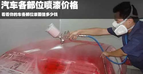 汽车钣金一年多少钱(汽车钣金修复费用详解，一年需要多少钱？