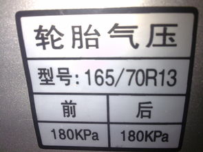 怎么算汽车轮胎气压多少(如何准确计算汽车轮胎气压多少)