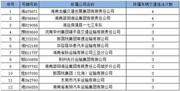 三明到怀化汽车票价多少(揭秘三明到怀化汽车票价,行程、费用与选择) 三明到怀化汽车票价多少(揭秘三明到怀化汽车票价,行程、费用与选择)