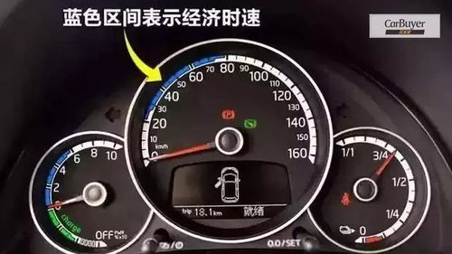 一般汽车一年多少公里(一般汽车一年多少公里，行驶里程的考量因素与常识介绍)