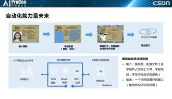华为电脑怎么识别图片上字(华为电脑如何识别图片上的字，技术与应用的深度解析)