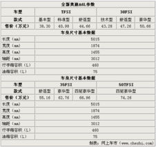 平顶山固始汽车票多少钱(平顶山至固始汽车票价查询，费用详解与购票指南)