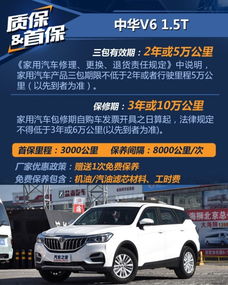 途虎多少钱一辆汽车划算(途虎养车，购买汽车的价格策略与性价比考量)