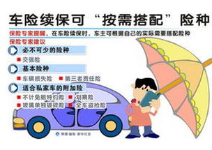 汽车保险要多少时间内报(汽车保险要多少时间内报？详解车险报案时效及注意事项)