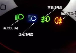 汽车灯的光强度是多少度(汽车灯光强度标准与光强度度数解析)