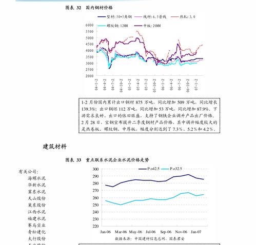 买汽车一年能挣多少钱(汽车投资回报，一年能挣多少钱？