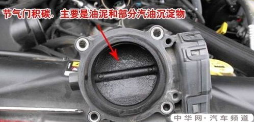 汽车节气门清积碳多少钱(汽车节气门清积碳费用解析)