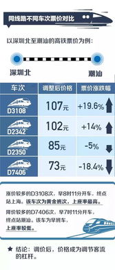 兰州到愉中汽车票多少钱(兰州到愉中汽车票价详解)
