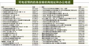 汽车年检一般多少天一次(汽车年检频率解析，多少天一次的常规与考量因素)