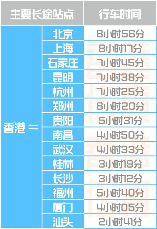 关宁到徐州汽车票多少钱(关宁至徐州汽车票价查询，旅程成本与选择考量)