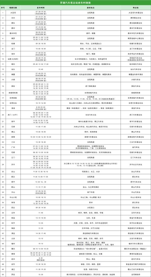 万州至康定汽车票多少钱(万州至康定汽车票价详解，费用、行程与选择)