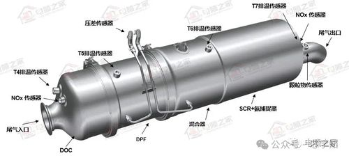 汽车排气管感应器多少钱(汽车排气管感应器价格解析，多少钱？