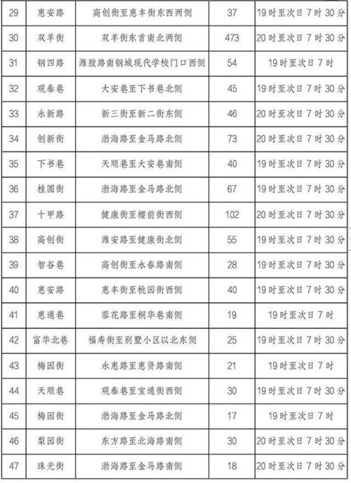 汽车玻璃上最多多少个点(汽车玻璃上的点的数量探究)