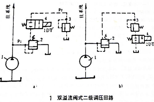 华为电脑重启很慢怎么办(解决华为电脑重启很慢的问题，原因分析与解决方案)