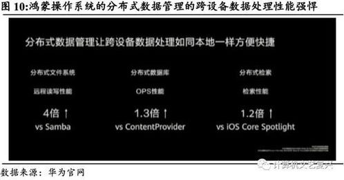 华为电脑重启很慢怎么办(解决华为电脑重启很慢的问题，原因分析与解决方案)