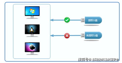 在华为电脑上怎么安装jdk(如何在华为电脑上安装JDK(Java Development Kit) 在华为电脑上怎么安装jdk(如何在华为电脑上安装JDK(Java Development Kit)
