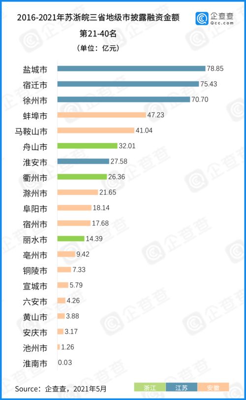 北京市多少个汽车站啊(揭秘北京，探寻城市的汽车站数量)