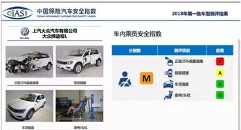 大众汽车减配成本多少钱(大众汽车减配成本分析)