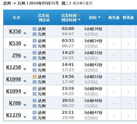 小榄到万州汽车票多少钱(小榄到万州汽车票价详解，费用、行程与选择)