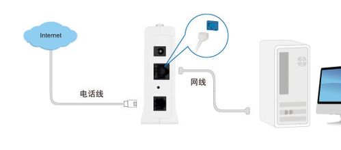 华为电脑线怎么接网线(华为电脑网线连接方式详解)