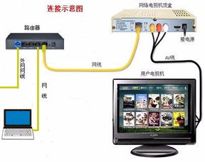 华为电脑怎么插网线连上网(华为电脑如何插网线并连接网络,详细步骤与操作指南) 华为电脑怎么插网线连上网(华为电脑如何插网线并连接网络,详细步骤与操作指南)