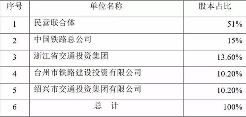 城南到杏坪汽车票多少钱(城南到杏坪汽车票价详解)