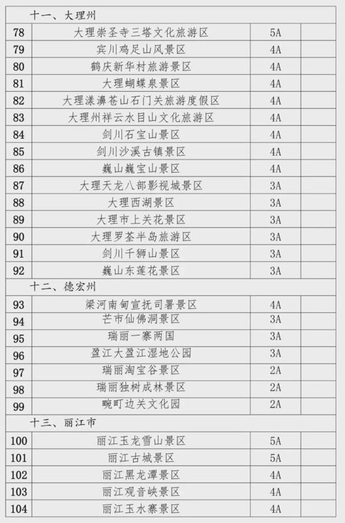 临涣汽车票到淮北多少钱(临涣到淮北的汽车票价，深度解析与旅行建议)