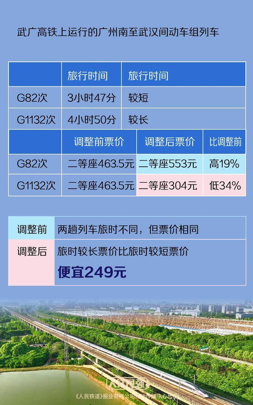 临涣汽车票到淮北多少钱(临涣到淮北的汽车票价，深度解析与旅行建议)
