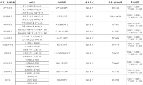 华为电脑怎么看到c盘(华为电脑如何查看C盘，详细指南)