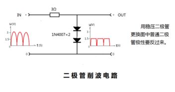 汽车发光二极管电压多少(汽车发光二极管电压解析) 汽车发光二极管电压多少(汽车发光二极管电压解析)