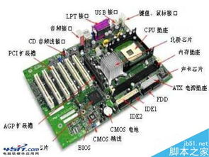 华为电脑主板供电问题怎么解决(华为电脑主板供电问题解决方法探讨)
