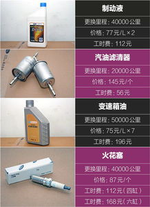 汽车灯管坏了换多少钱的(汽车灯管损坏，更换成本与费用解析)