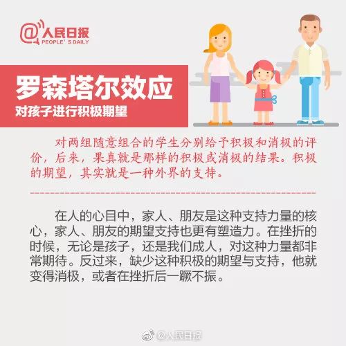 教孩子用这些方法比打管用(教孩子用这些方法比打管用)