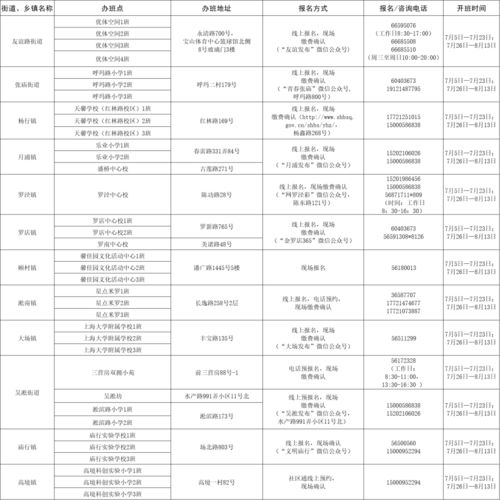 汽车装个扶手箱多少钱呀(汽车扶手箱安装费用解析)