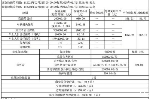 市区一般汽车保险多少钱(市区一般汽车保险费用解析)
