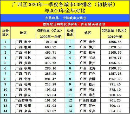 阳江到百色汽车票价多少(阳江到百色汽车票价详解)