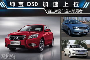 绅宝d50汽车加多少氟(绅宝D50汽车空调制冷剂的添加方法与注意事项,了解多少氟才合适) 绅宝d50汽车加多少氟(绅宝D50汽车空调制冷剂的添加方法与注意事项,了解多少氟才合适)