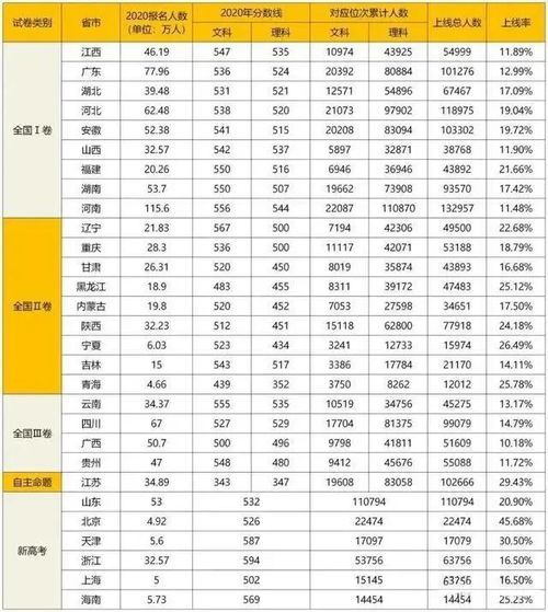 东北三省有多少汽车厂子(东北三省汽车厂子数量概览)