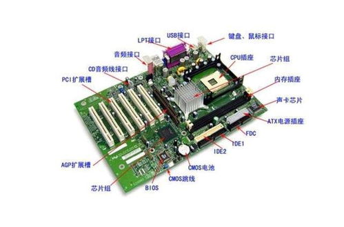 华为电脑改主板怎么改(华为电脑主板改装全攻略)